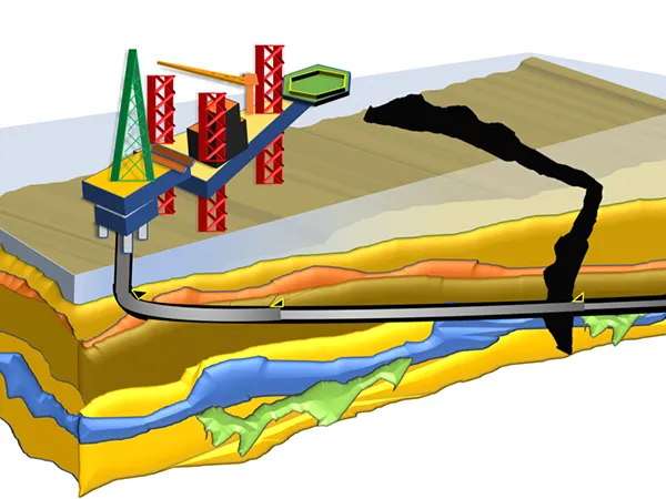 Extended reach well schematic diagram