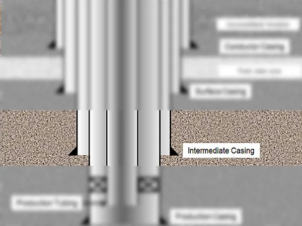 Intermediate casing schematic diagram